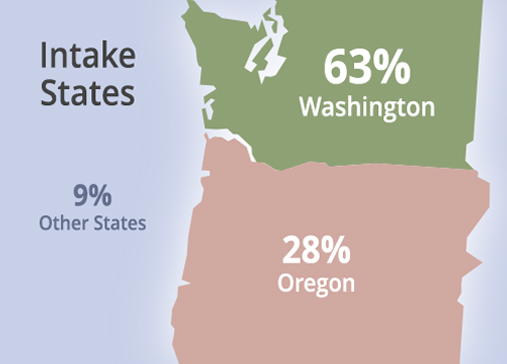 Map of WAMAL 2024 rescued dogs by state